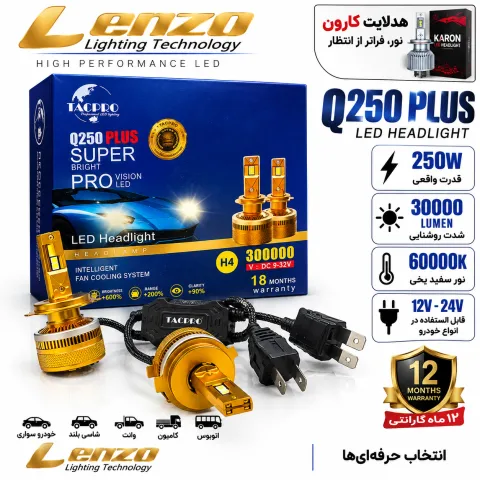 هدلایت Q250 plus پایه h4